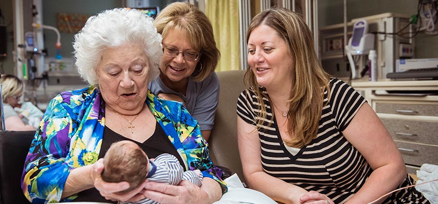 generations of a family
