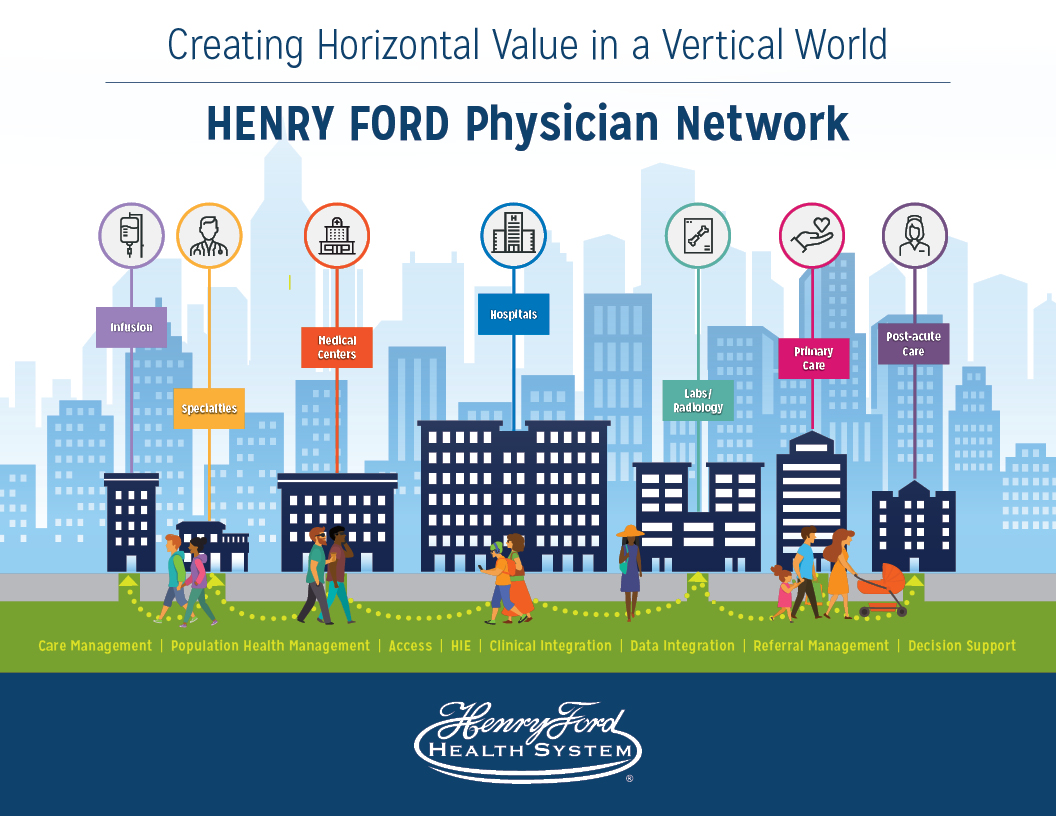 About Us Henry Ford Health Detroit, MI