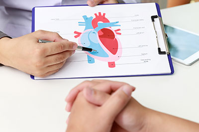 left vs right side heart failure