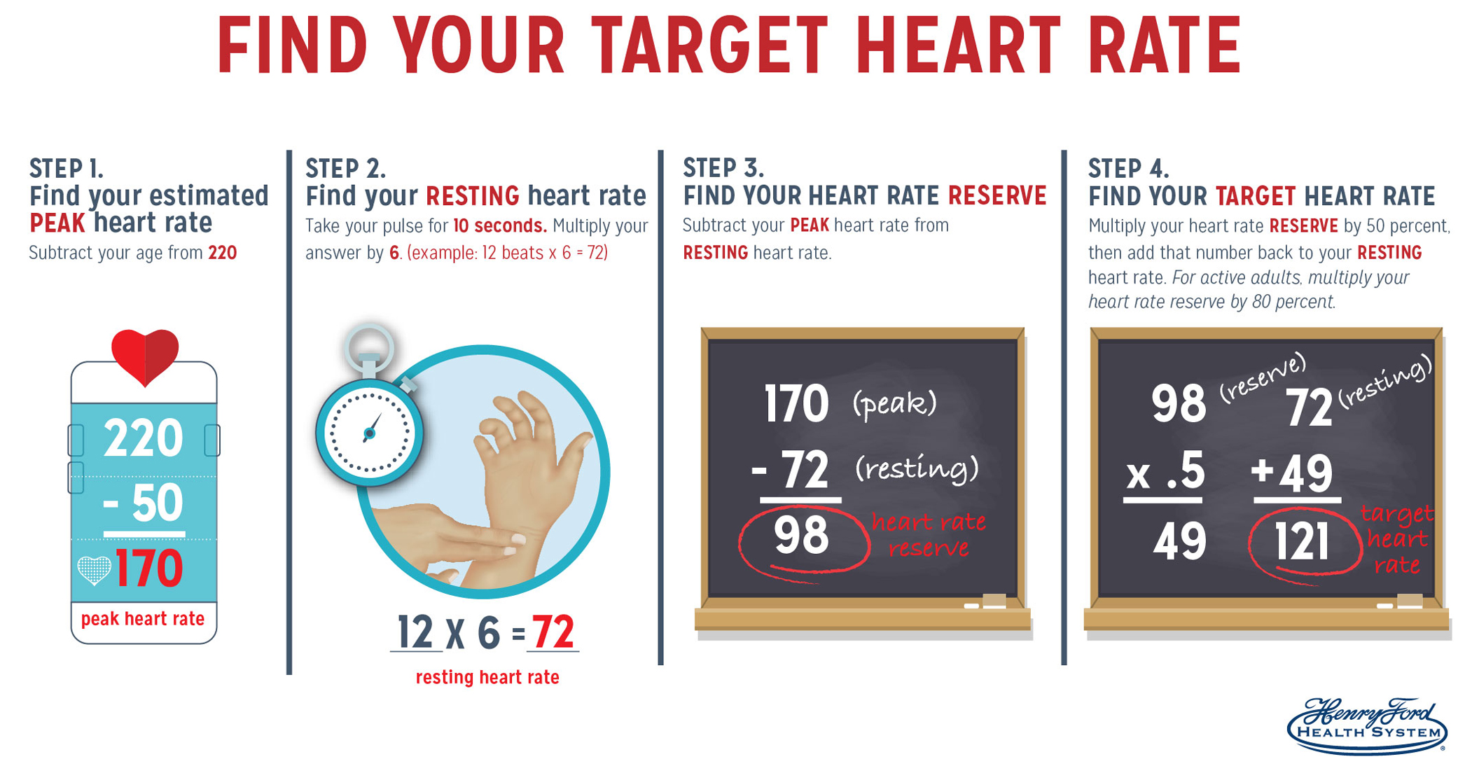 118628 Smallish Heart Rate Horiz 2