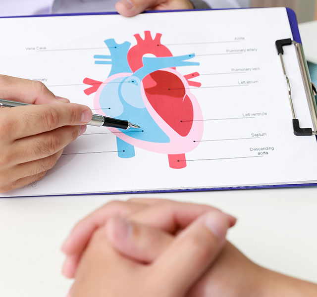 left vs right side heart failure