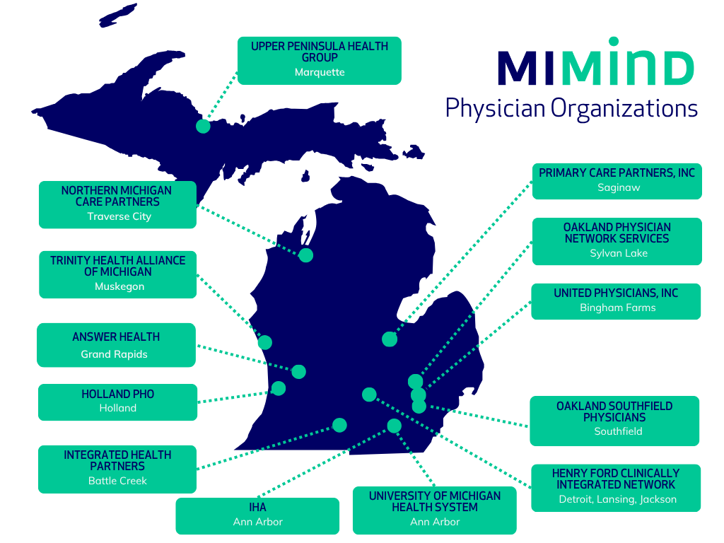 MI Mind Provider Map