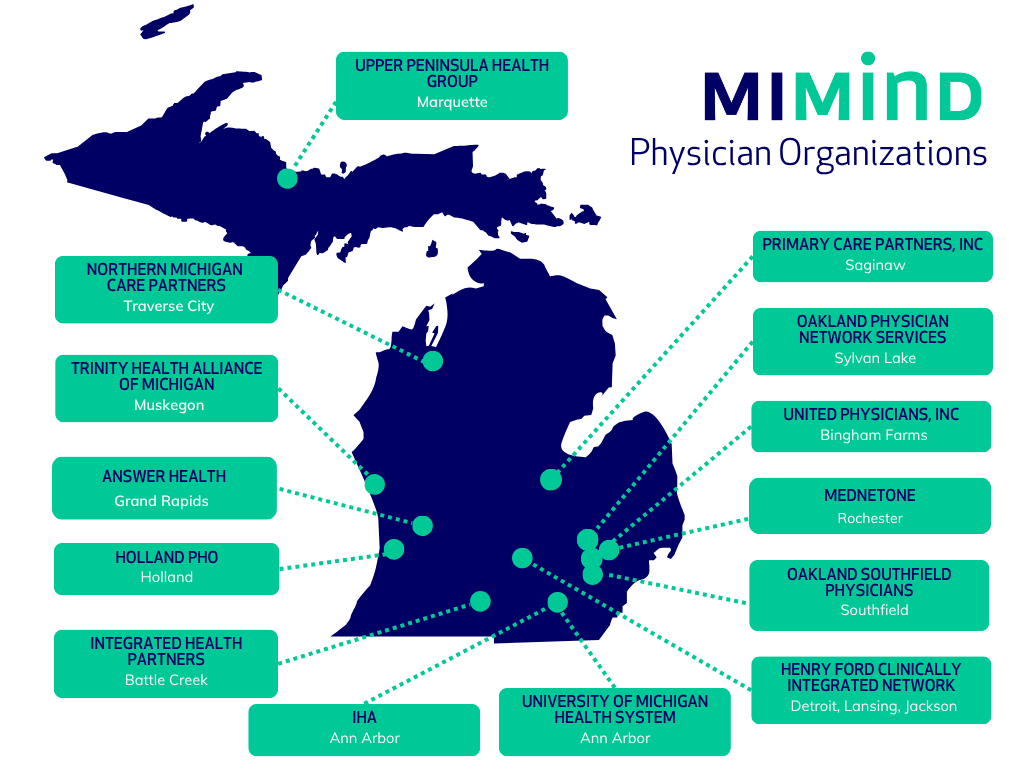 Physician Organization Map