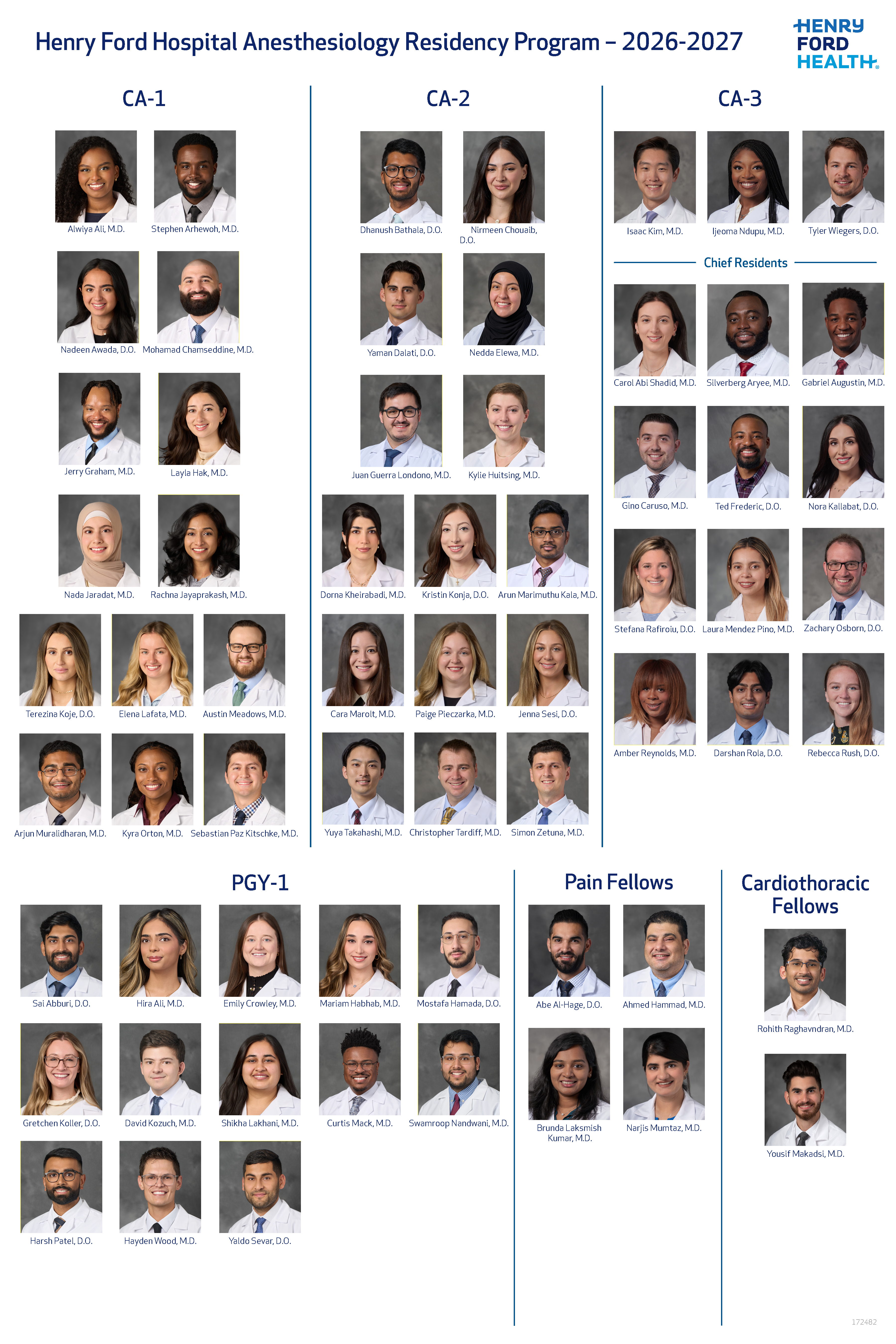 Composite photo of anesthesiology residents 2026